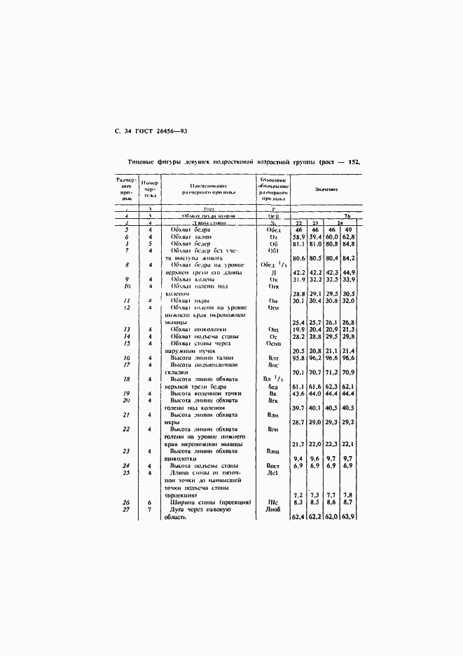 Страница 37 ГОСТ 26456-93