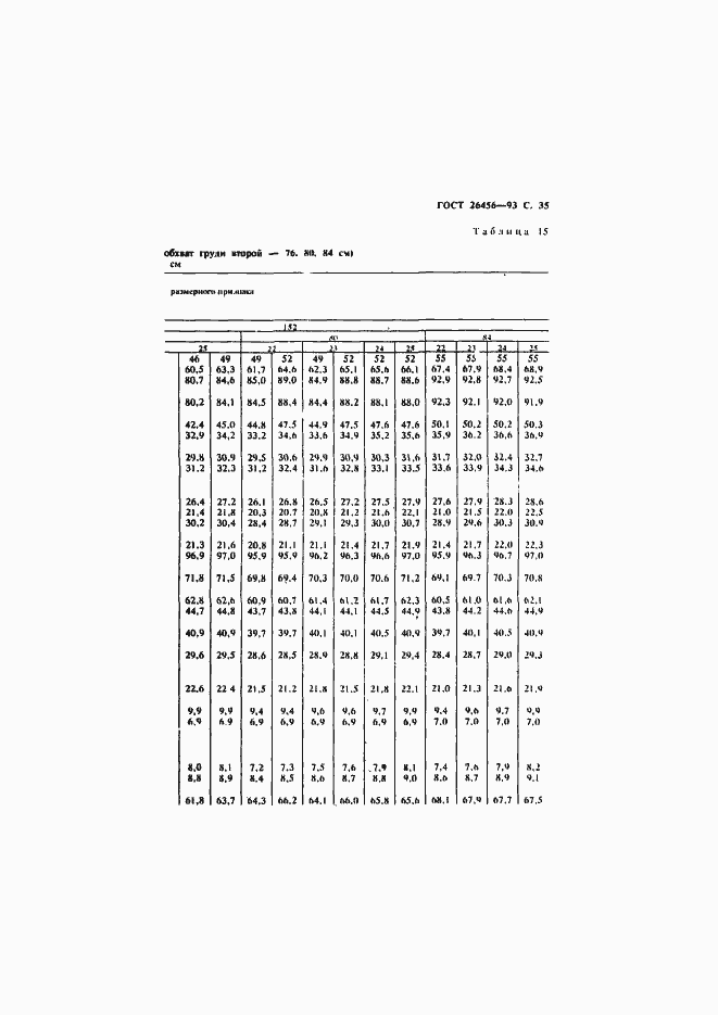 Страница 38 ГОСТ 26456-93