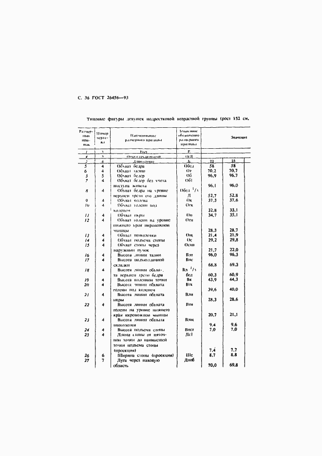 Страница 39 ГОСТ 26456-93