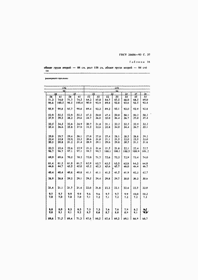 Страница 40 ГОСТ 26456-93