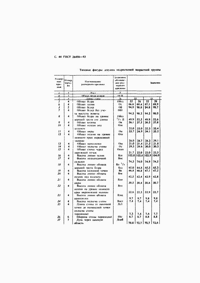 Страница 47 ГОСТ 26456-93
