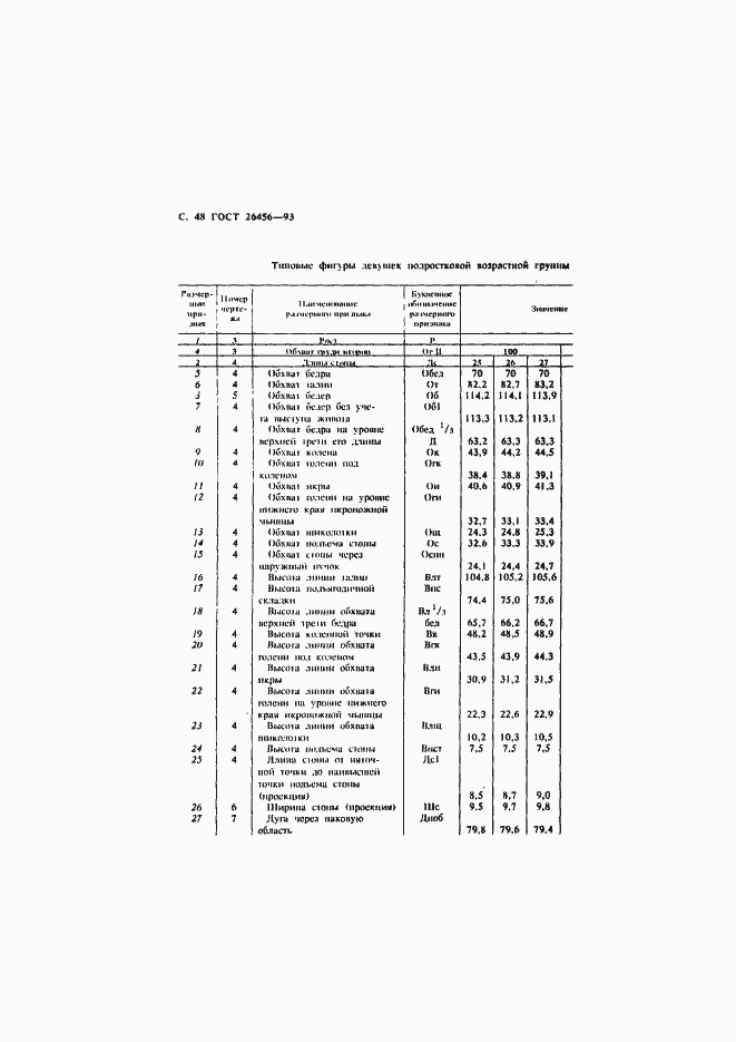 Страница 51 ГОСТ 26456-93