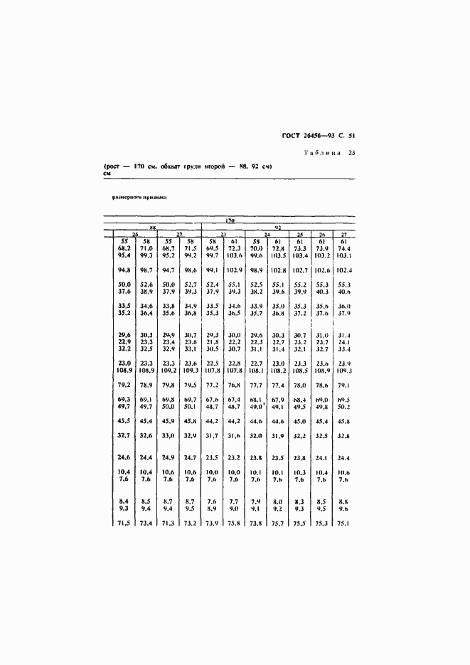 Страница 54 ГОСТ 26456-93