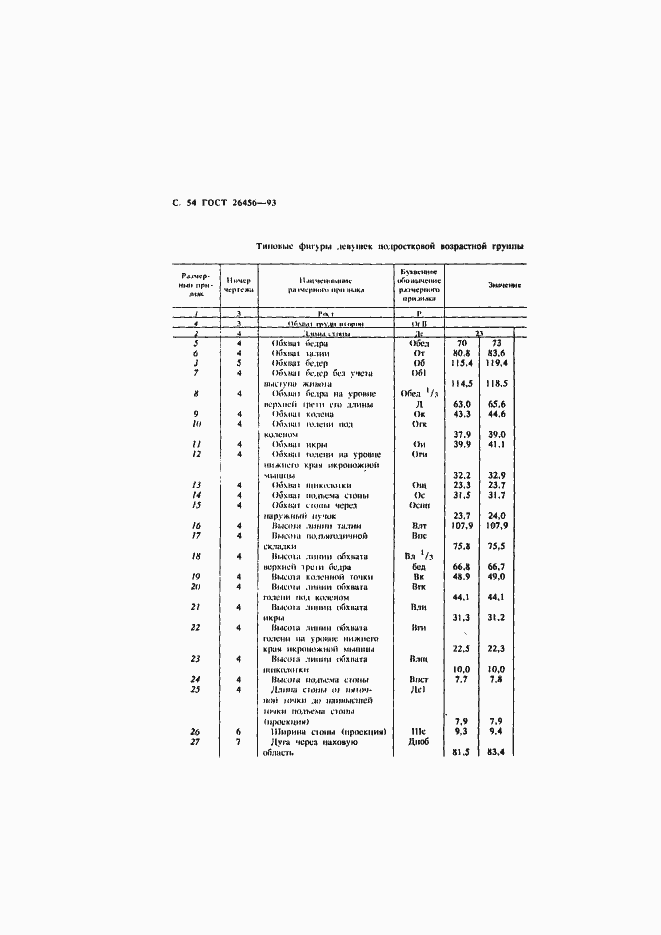 Страница 57 ГОСТ 26456-93