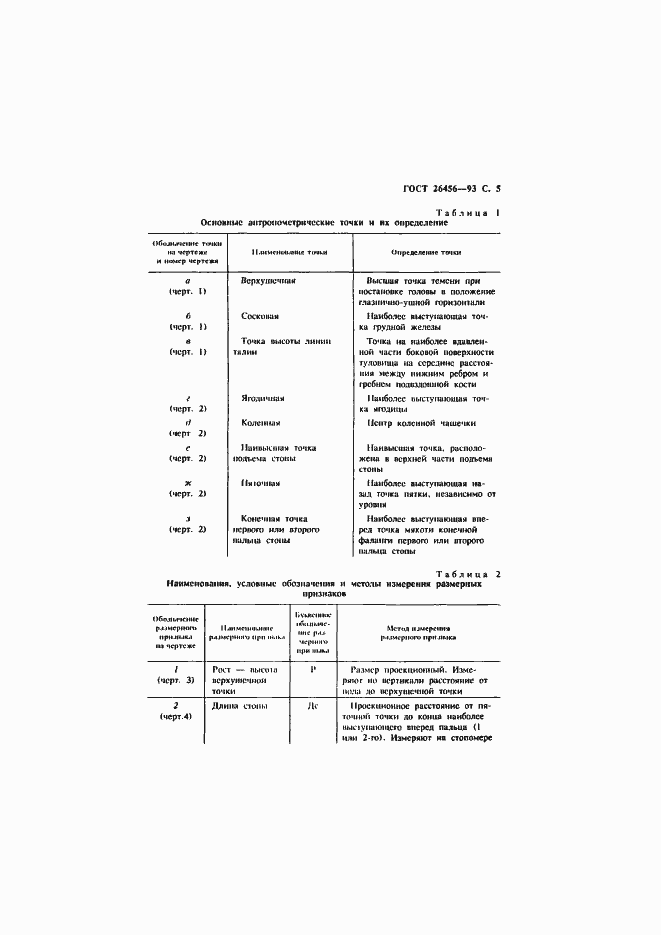 Страница 8 ГОСТ 26456-93