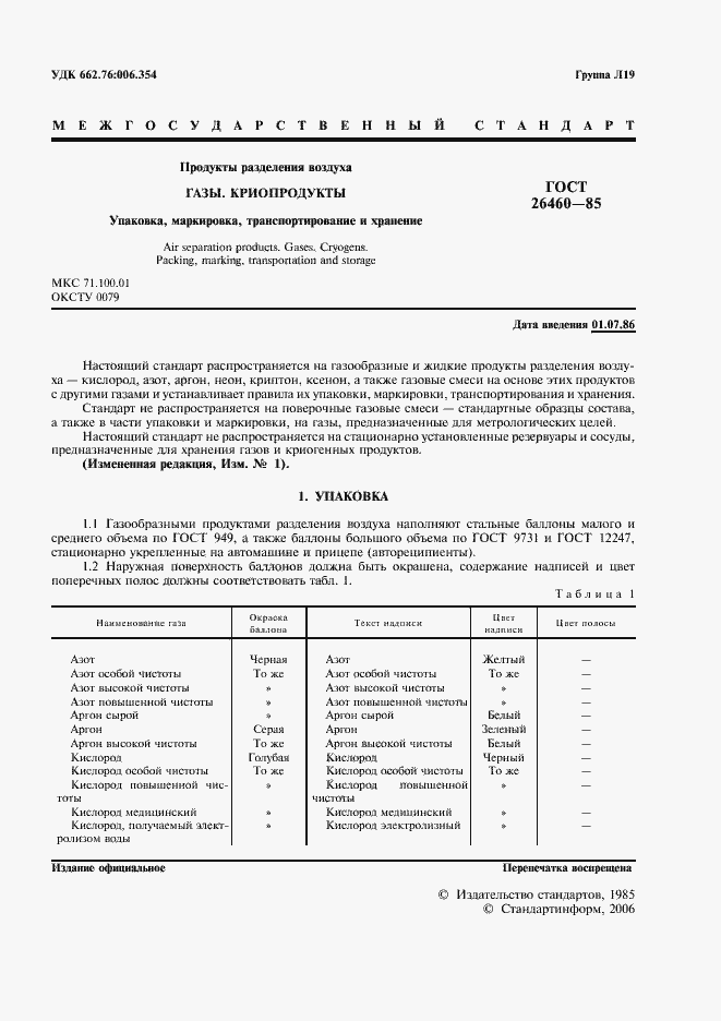 Страница 3 ГОСТ 26460-85
