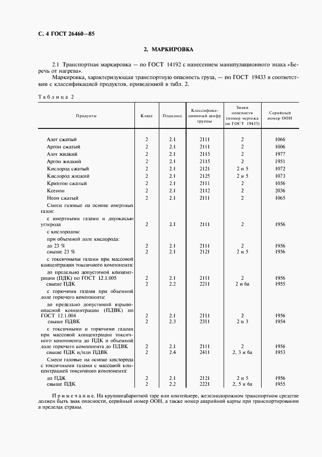 Страница 6 ГОСТ 26460-85