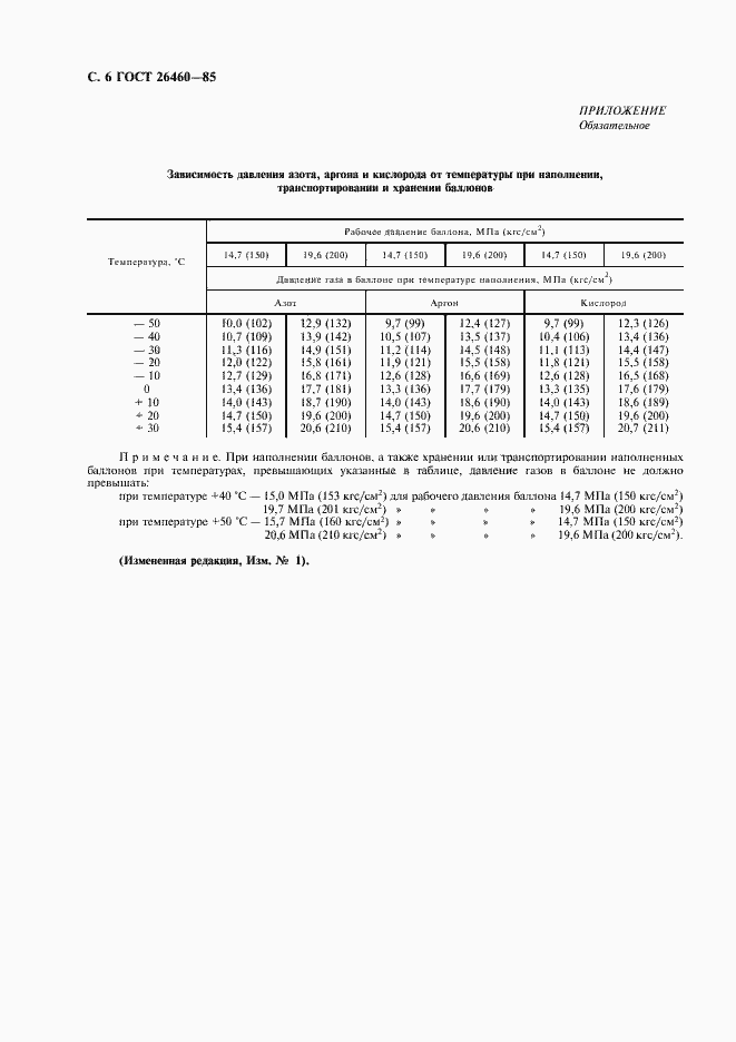 Страница 8 ГОСТ 26460-85