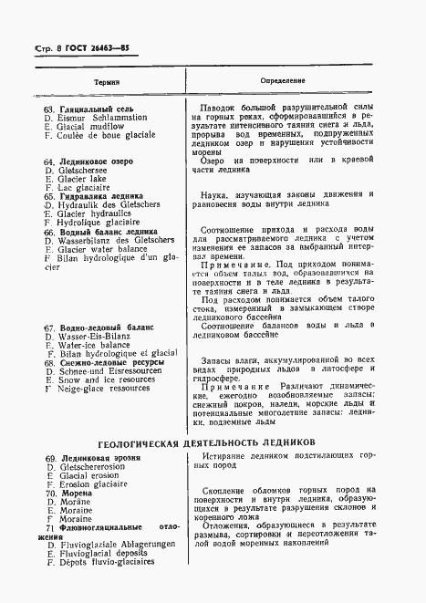 Страница 10 ГОСТ 26463-85