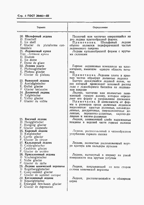 Страница 6 ГОСТ 26463-85