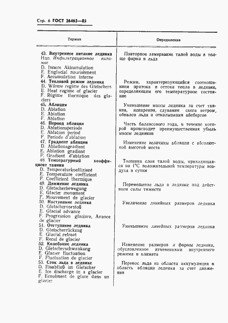 Страница 8 ГОСТ 26463-85