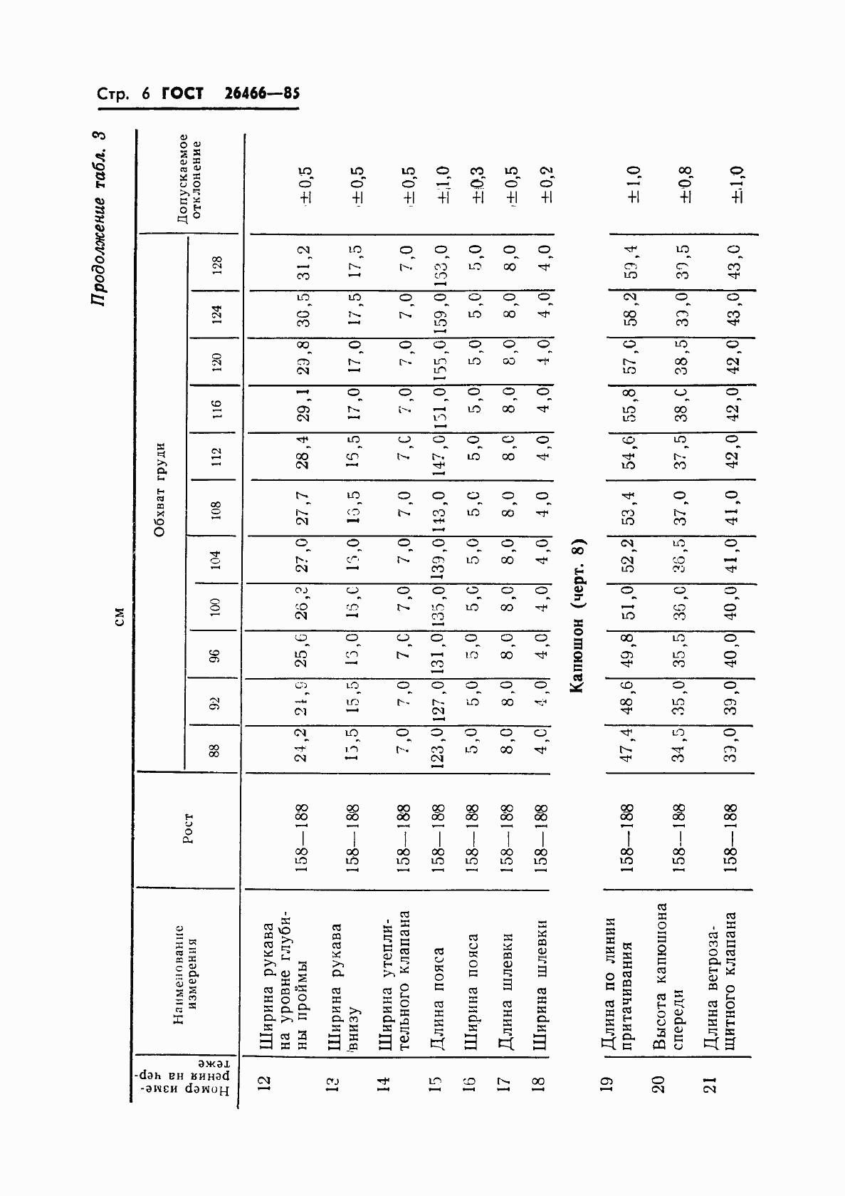 Страница 10 ГОСТ 26466-85