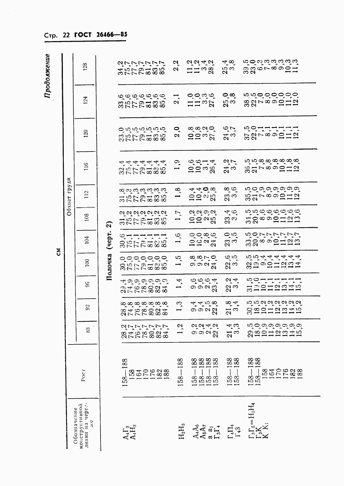 Страница 26 ГОСТ 26466-85