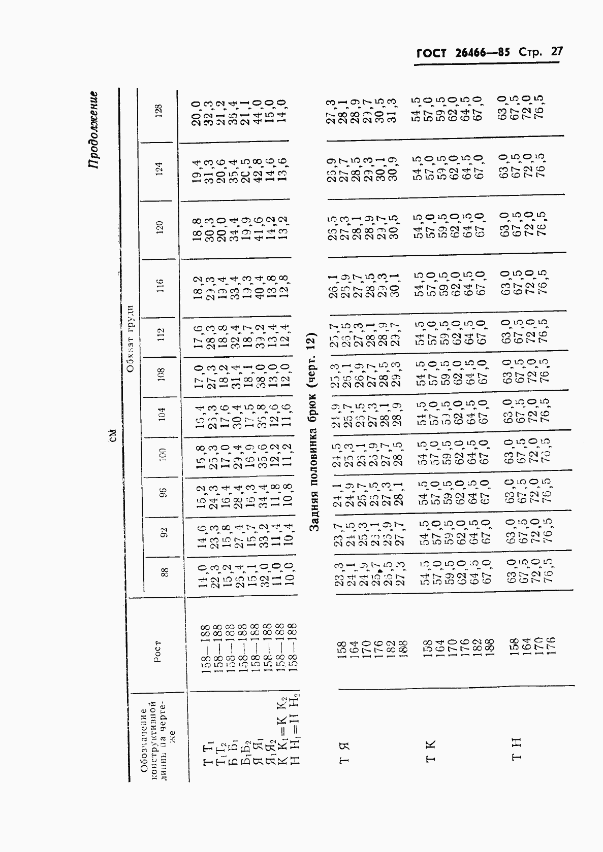 Страница 31 ГОСТ 26466-85