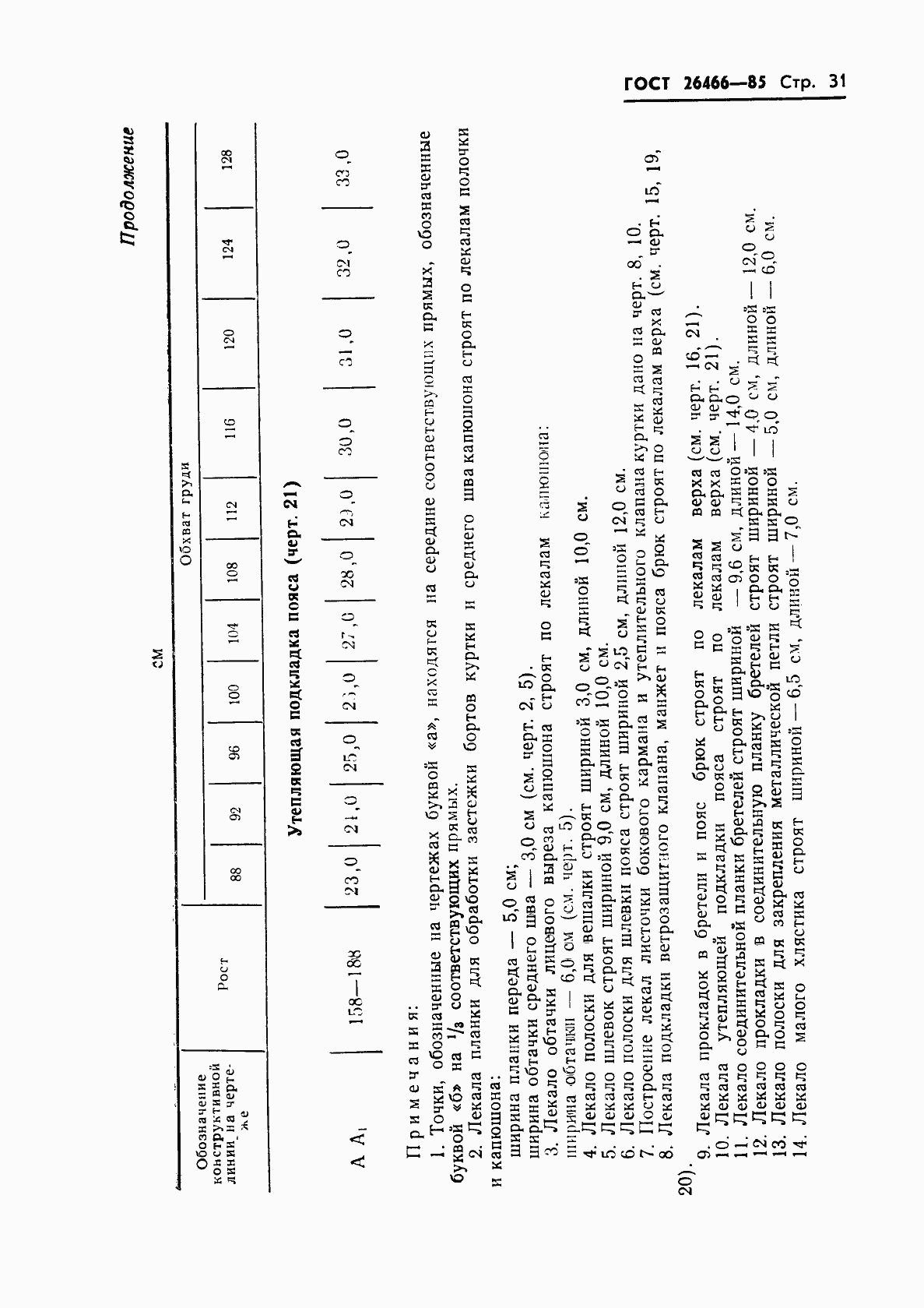 Страница 35 ГОСТ 26466-85