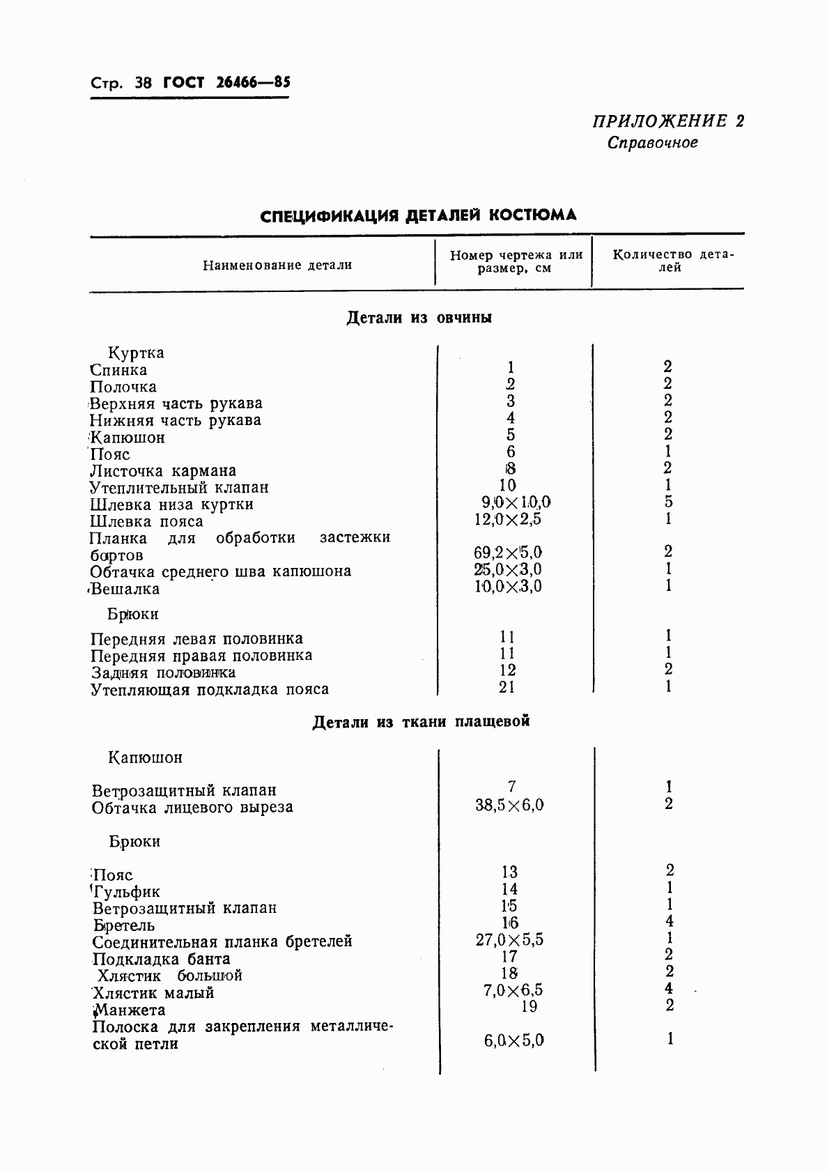 Страница 42 ГОСТ 26466-85