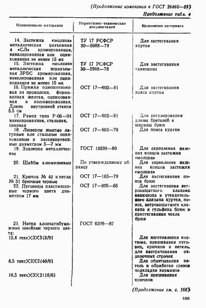 Страница 51 ГОСТ 26466-85