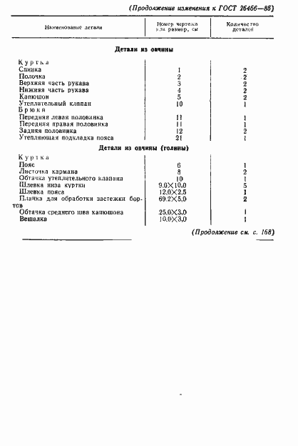 Страница 53 ГОСТ 26466-85