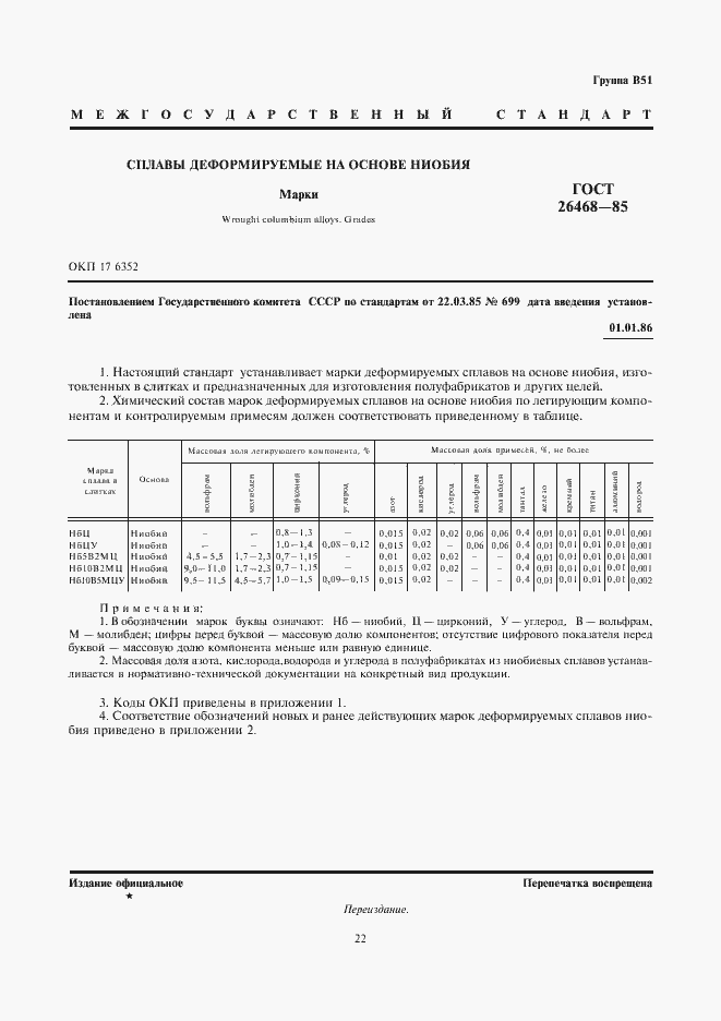 Страница 1 ГОСТ 26468-85