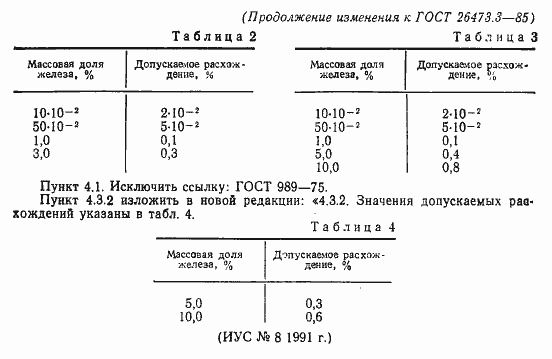Страница 13 ГОСТ 26473.3-85