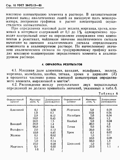 Страница 10 ГОСТ 26473.13-85