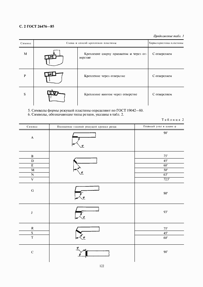 Страница 2 ГОСТ 26476-85