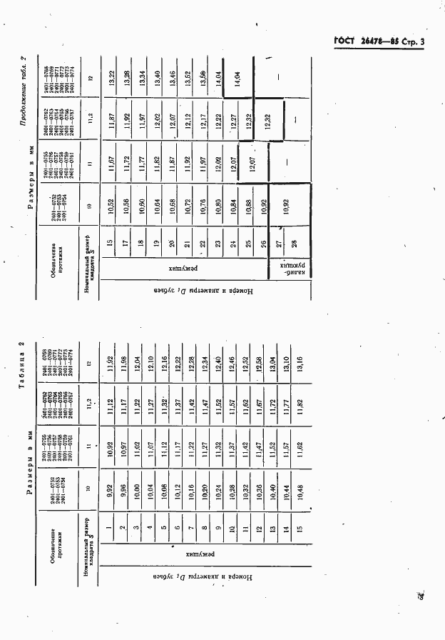 Страница 5 ГОСТ 26478-85