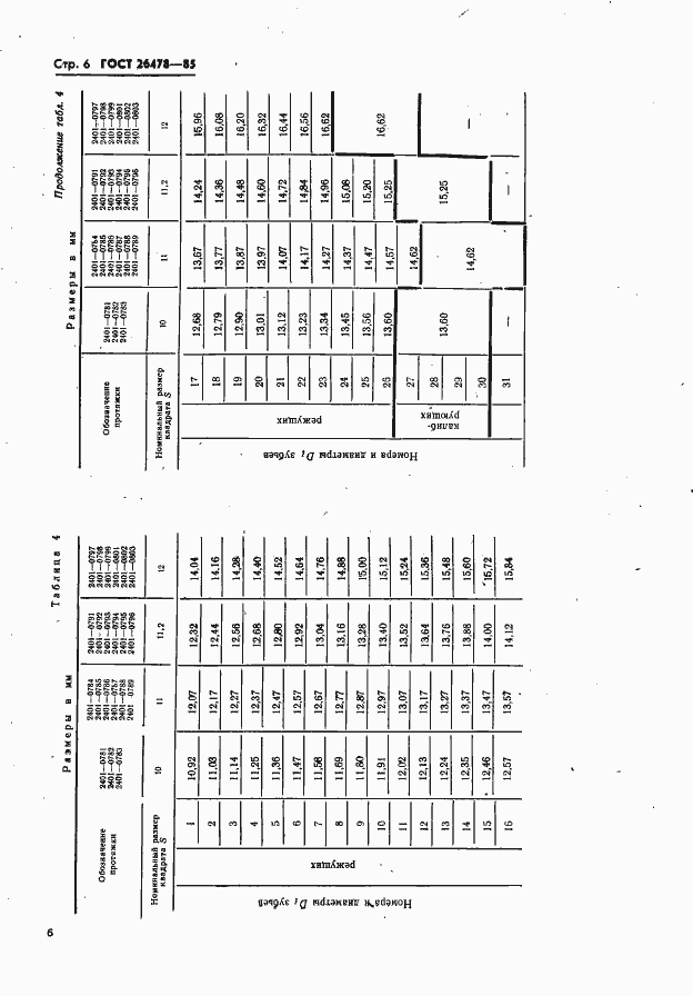 Страница 8 ГОСТ 26478-85