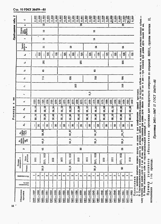 Страница 10 ГОСТ 26479-85