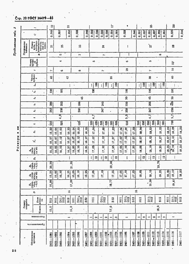 Страница 20 ГОСТ 26479-85