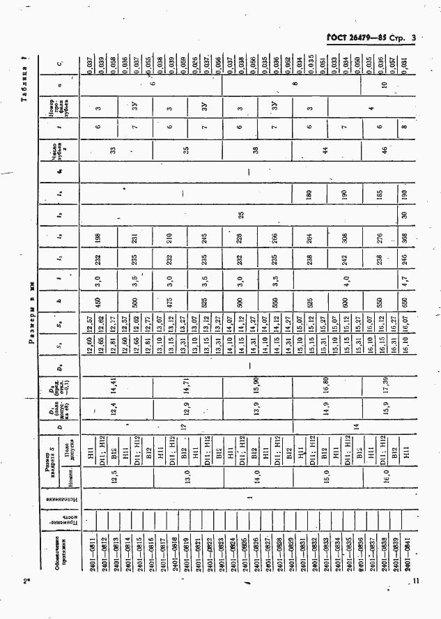 Страница 3 ГОСТ 26479-85