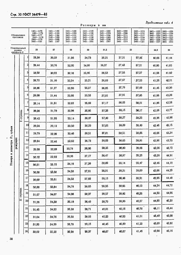 Страница 30 ГОСТ 26479-85
