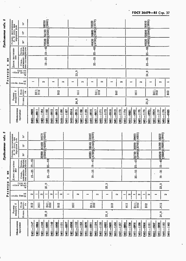 Страница 37 ГОСТ 26479-85
