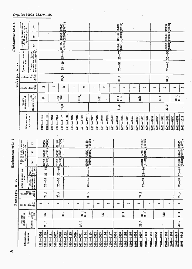 Страница 38 ГОСТ 26479-85