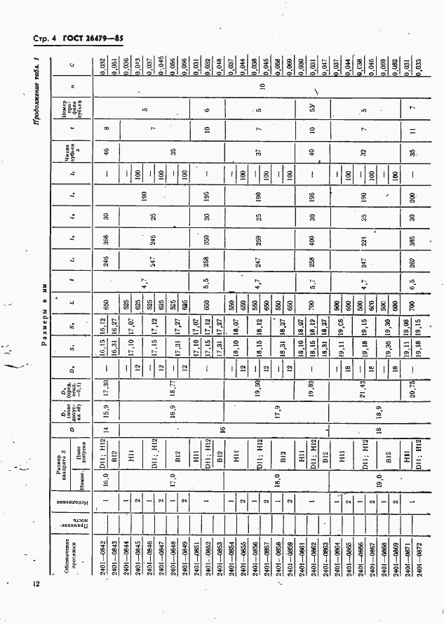 Страница 4 ГОСТ 26479-85