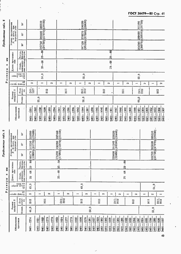 Страница 41 ГОСТ 26479-85