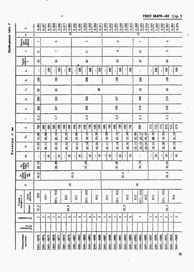 Страница 5 ГОСТ 26479-85