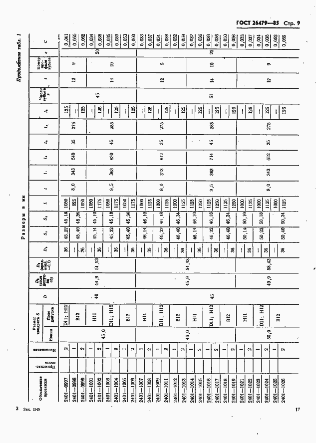 Страница 9 ГОСТ 26479-85