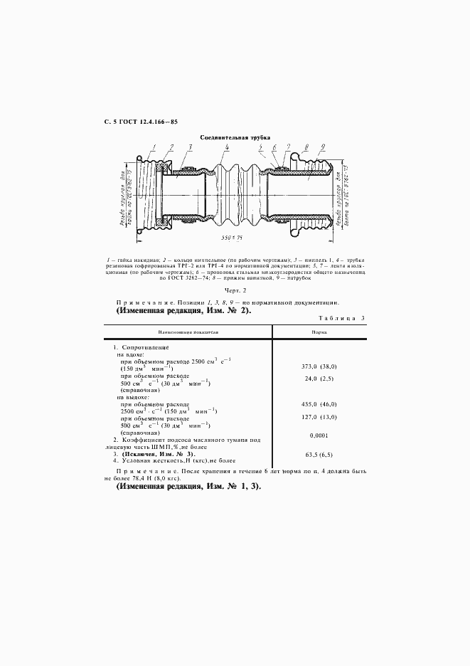 Страница 6 ГОСТ 12.4.166-85