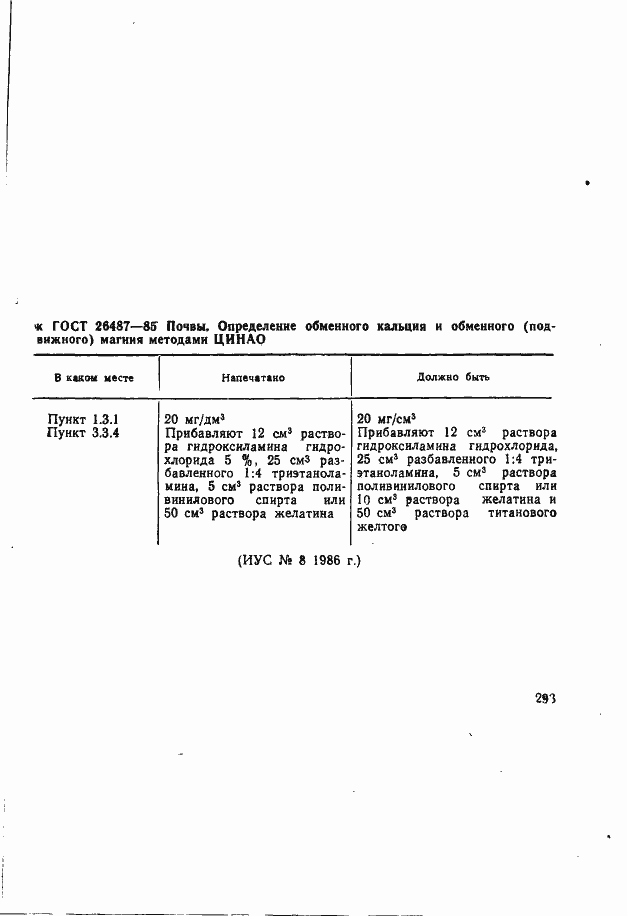 Страница 1 ГОСТ 26487-85