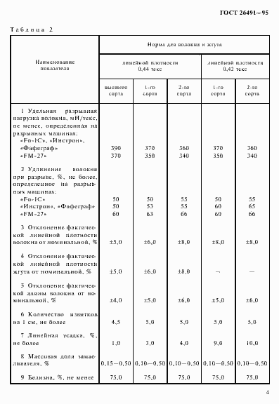 Страница 7 ГОСТ 26491-95