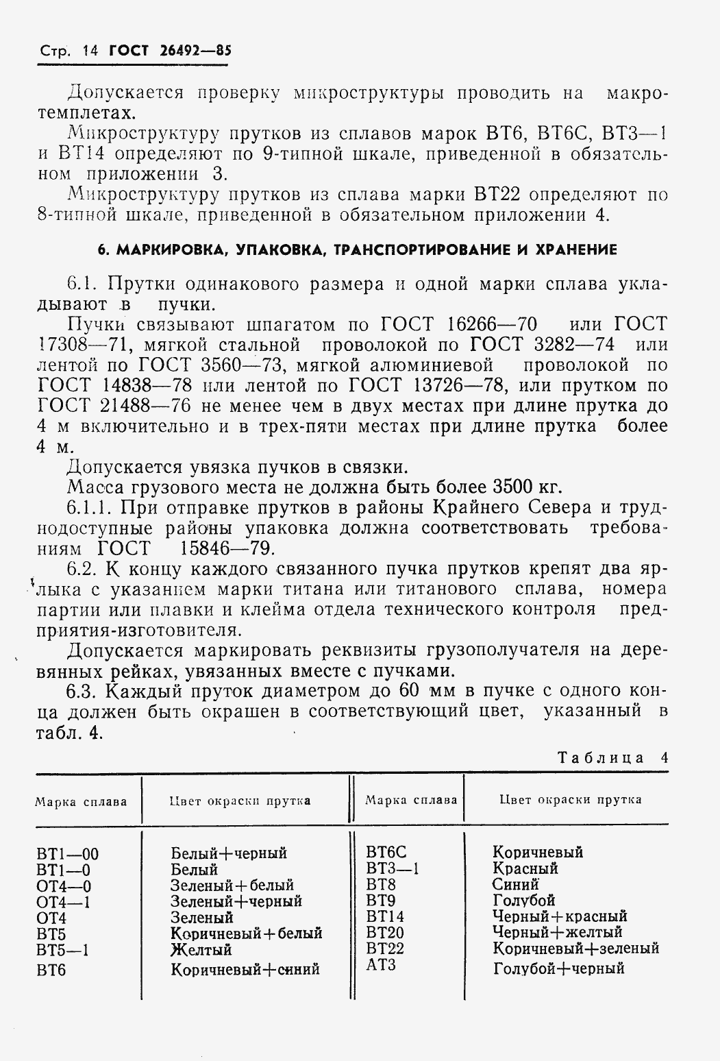 Страница 16 ГОСТ 26492-85