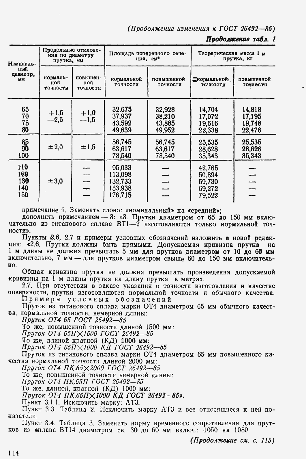 Страница 28 ГОСТ 26492-85