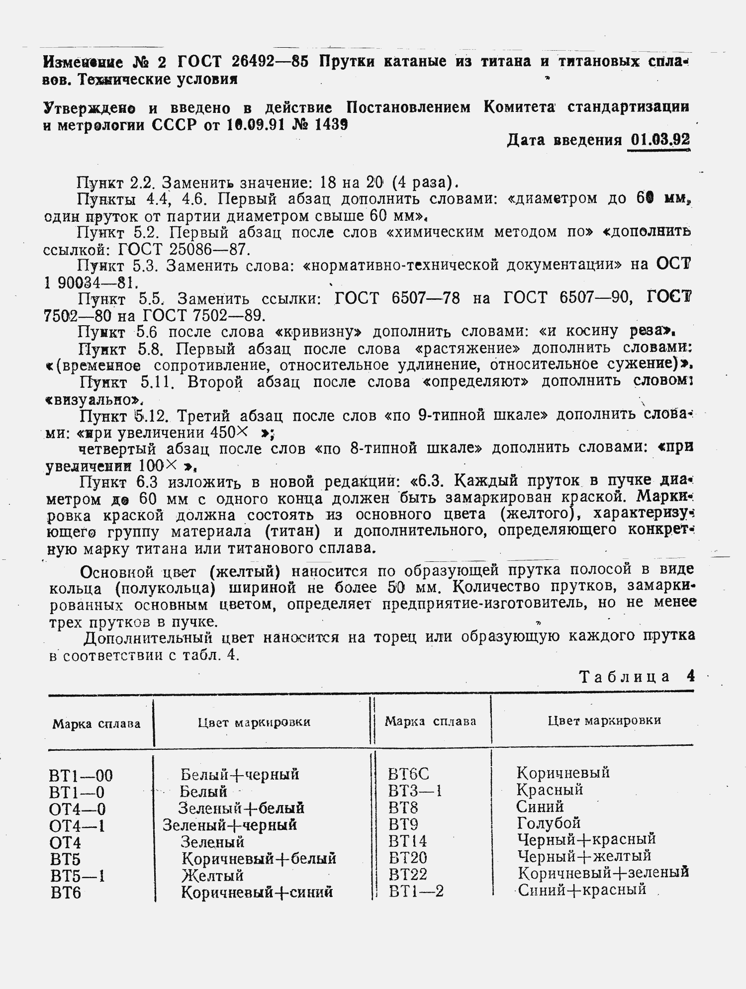 Страница 31 ГОСТ 26492-85