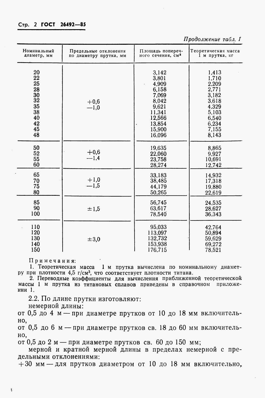 Страница 4 ГОСТ 26492-85