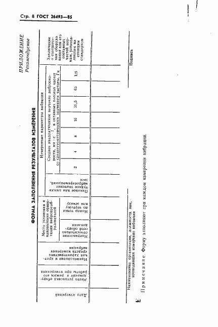 Страница 10 ГОСТ 26493-85