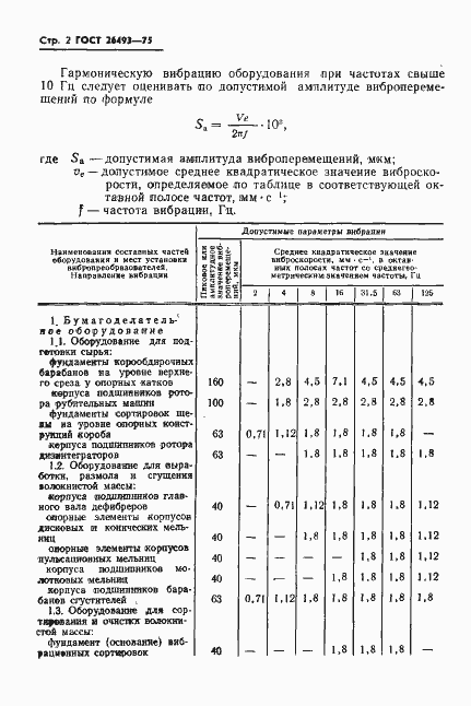 Страница 4 ГОСТ 26493-85