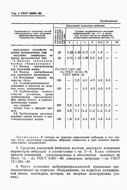 Страница 8 ГОСТ 26493-85