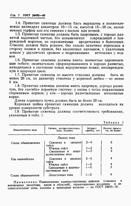 Страница 4 ГОСТ 26495-85