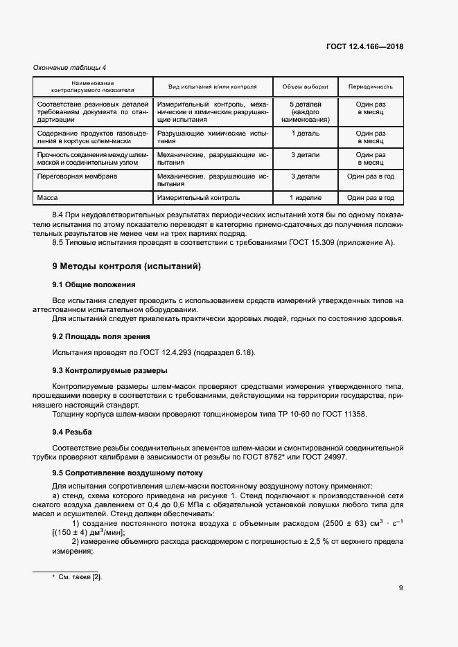 Страница 13 ГОСТ 12.4.166-2018